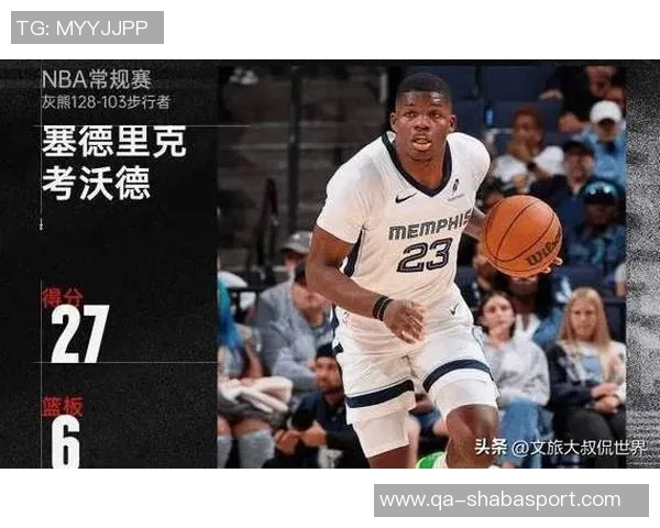 科沃德30分钟狂砍23分14板5助成NBA历史新秀第二人再创佳绩